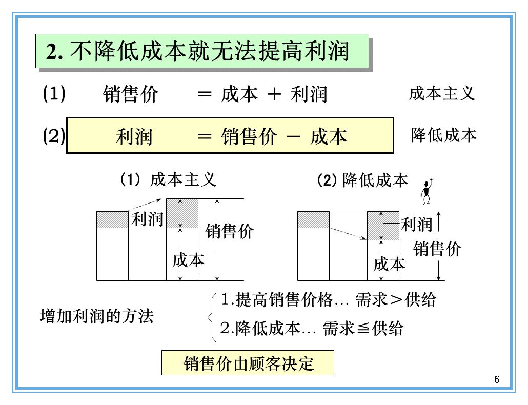 支撐豐田生產(chǎn)方式的經(jīng)營理念是什么？