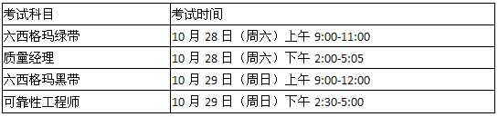 關(guān)于2017年度中國質(zhì)量協(xié)會質(zhì)量專業(yè)人員考試的通知