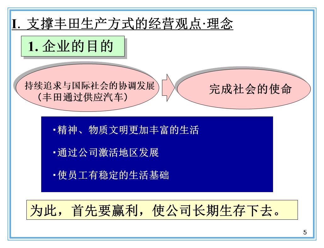 支撐豐田生產(chǎn)方式的經(jīng)營理念是什么？