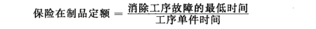 班組建設(shè)：制定期量標(biāo)準(zhǔn)