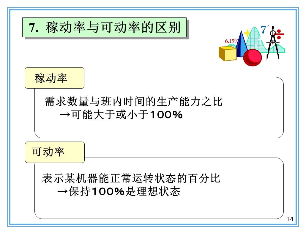 支撐豐田生產(chǎn)方式的經(jīng)營理念是什么？