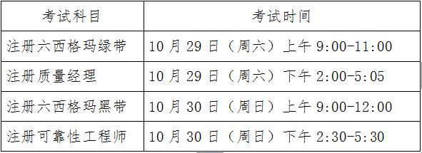 關于2016年度中國質(zhì)量協(xié)會質(zhì)量專業(yè)人員注冊考試的通知