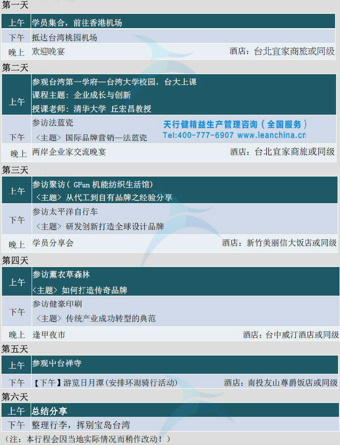  《2018探尋臺(tái)灣名企“成功模式”之旅》 